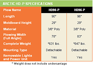 hd specs