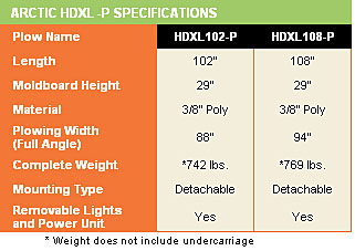 hdxl specs