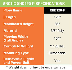 hdxl specs