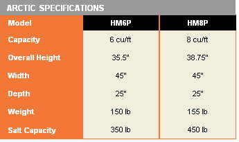 spreader specs